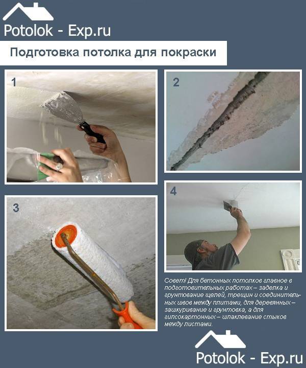 Как побелить потолок водоэмульсионной краской: своими руками валиком и кистью | ремонтсами! | информационный портал