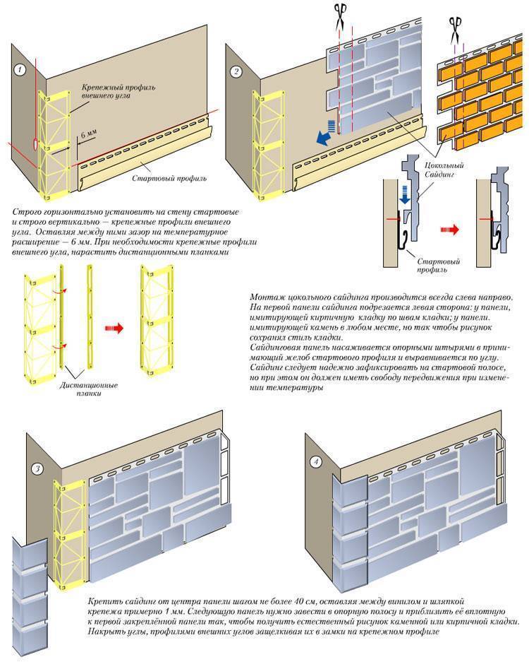 Отделка фасада частного дома панелями из поливинилхлорида: плюсы и минусы + технология монтажа