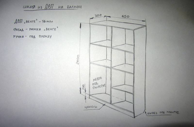 Как сделать шкаф на балконе своими руками - инструкция с иллюстрациями