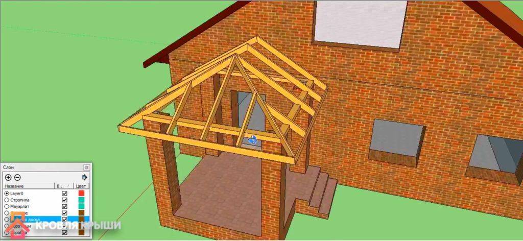 Крыша веранды, пристроенной к дому: как сделать стропила и монтаж кровли своими руками, пошаговая инструкция строительства, чертежи с фото
