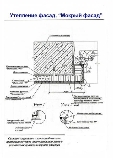 Технологическая карта на мокрый фасад dwg