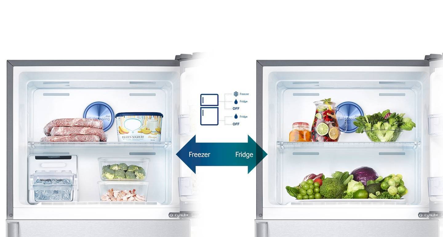 Капельная система разморозки холодильника — что это такое и как работает