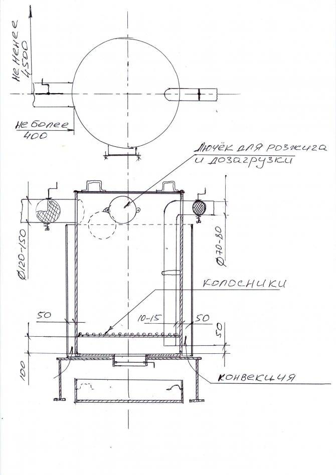 Печь бубафоня - схема конструкции и изготовление своими руками