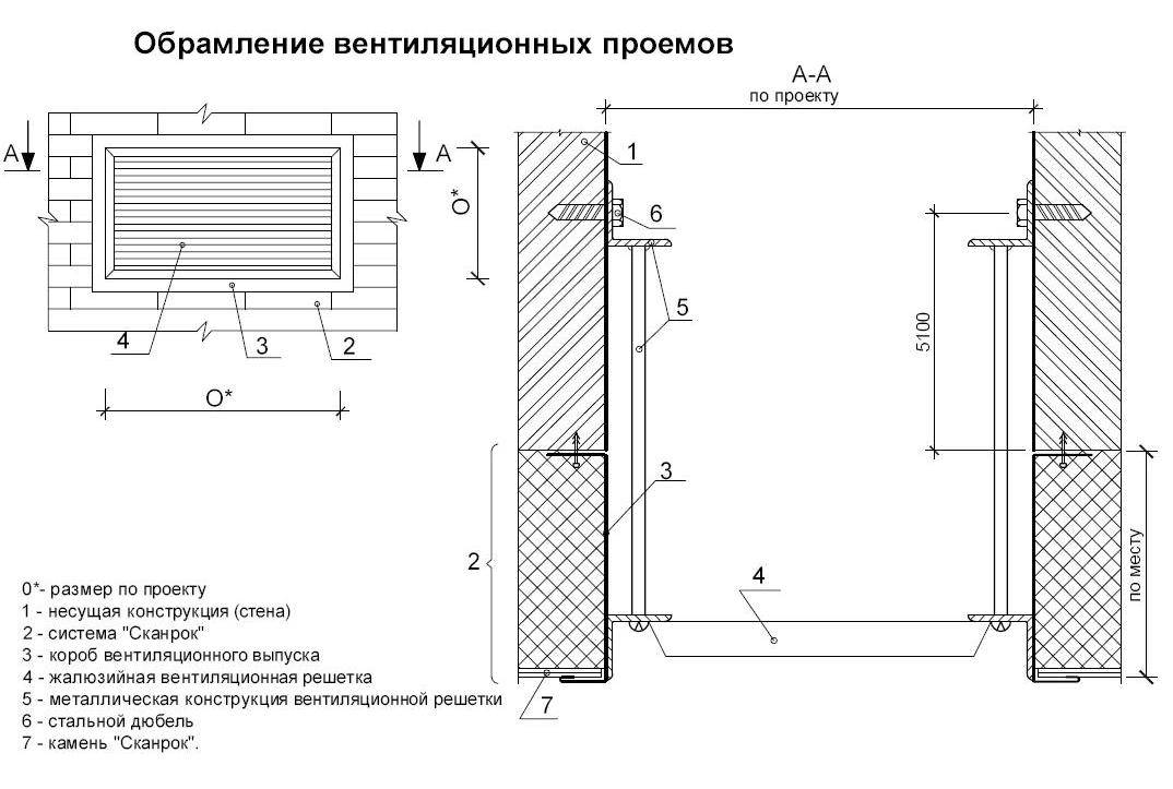 Технологическая карта на мокрый фасад dwg