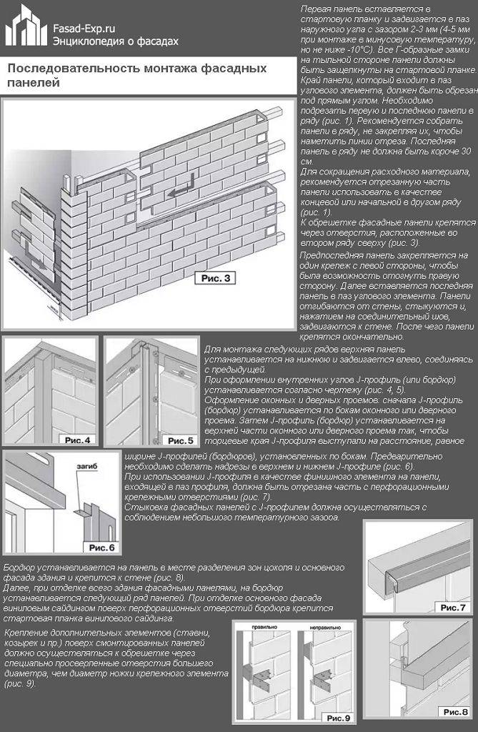 Фасадные панели под штукатурку: инструкция по монтажу