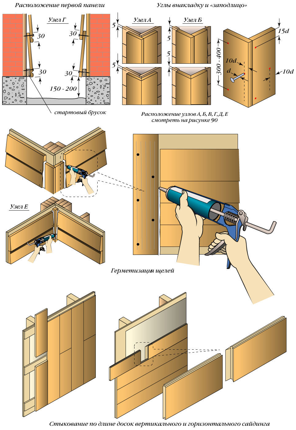 Способы крепления панелей к фасаду и как правильно крепить блок-хаус к стене частного дома