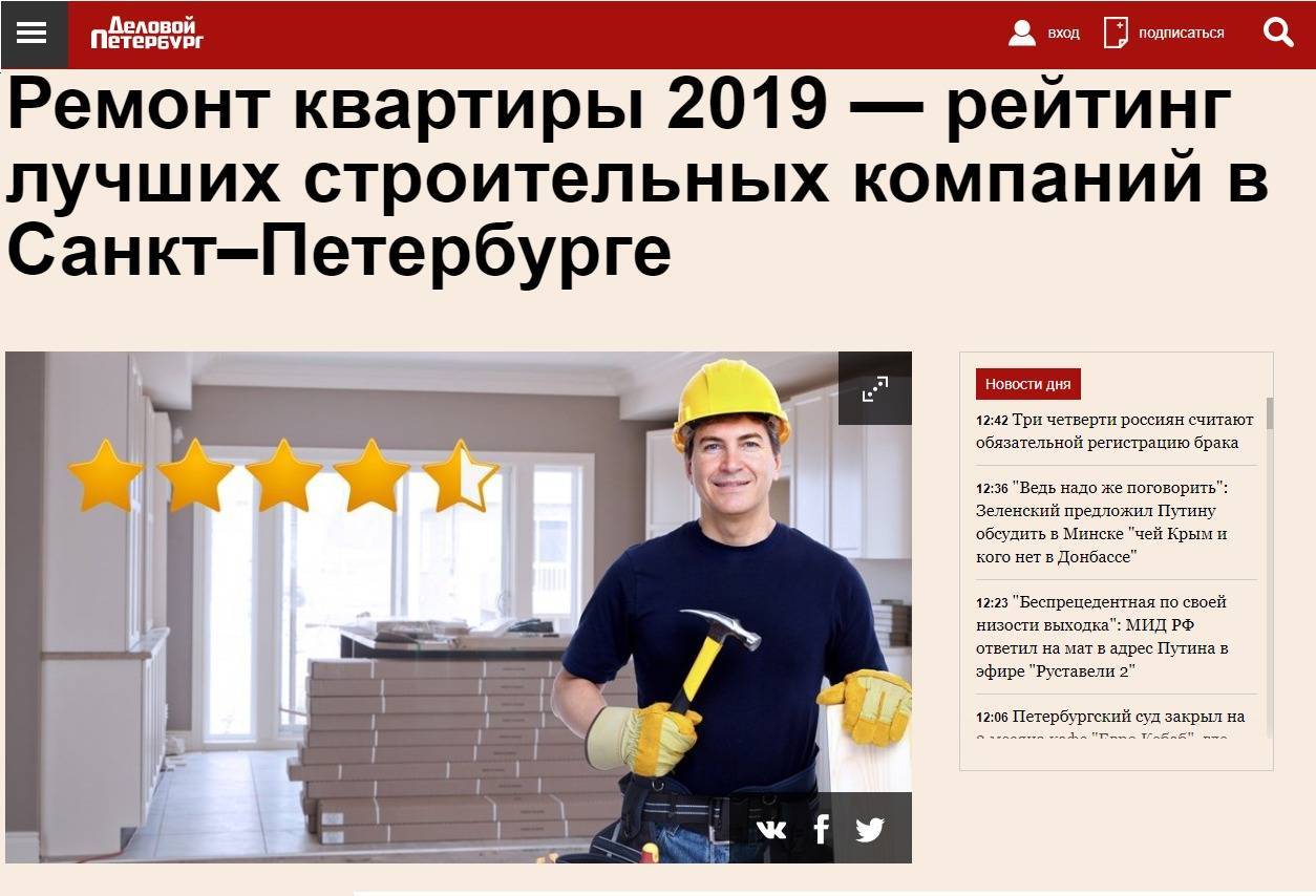 Рейтинг компаний по ремонту квартир в Санкт-Петербурге