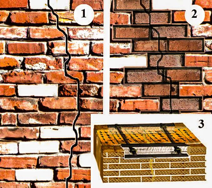 Как заделать трещину в кирпичной стене дома