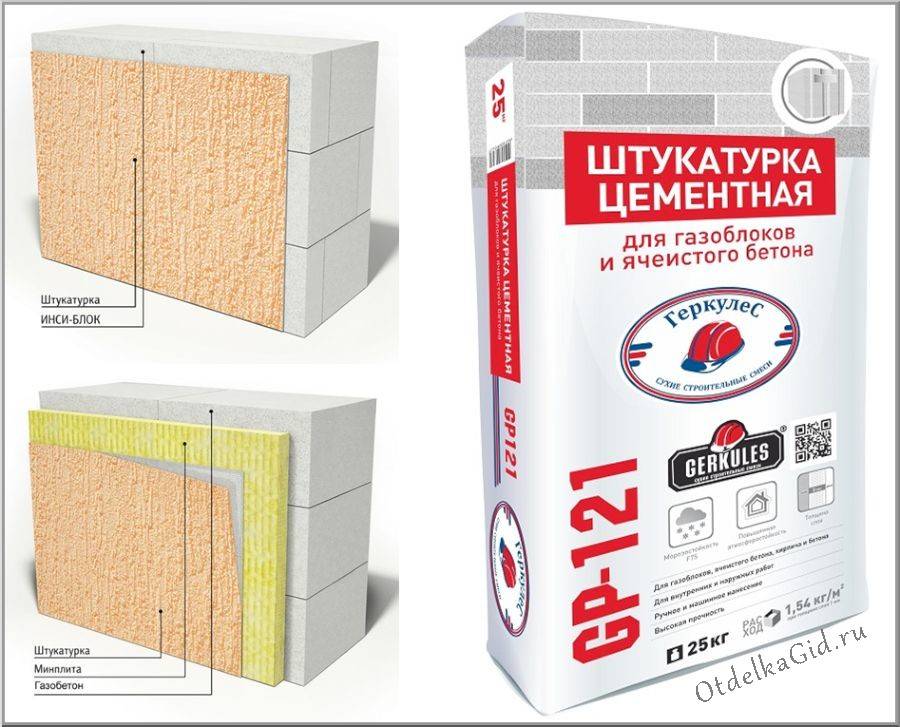 Фасадная и внутренняя штукатурка для газобетона: чем и как правильно штукатурить газоблоки, отделка стен после выравнивания