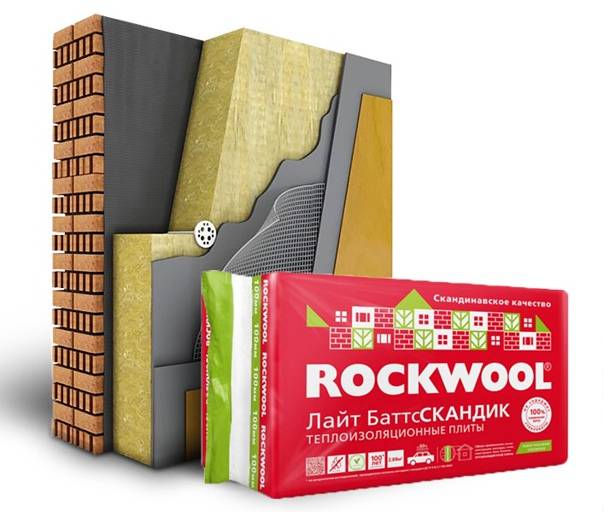 Rockwool фасад баттс: отзывы, технические характеристики и преимущества, цена за упаковку