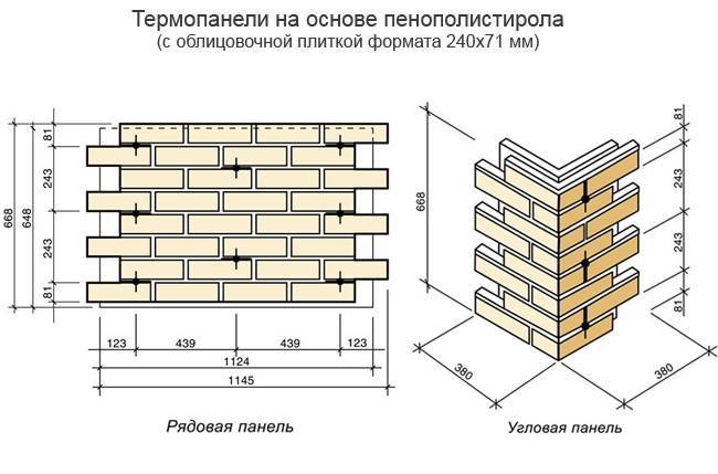 Особенности монтажа фасадных термопанелей своими руками