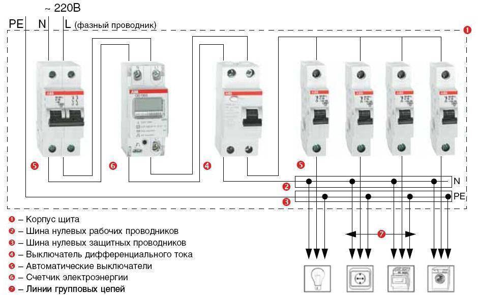 Об автомате вводном: устройство выключателя для квартиры, схемы установки и подключения
