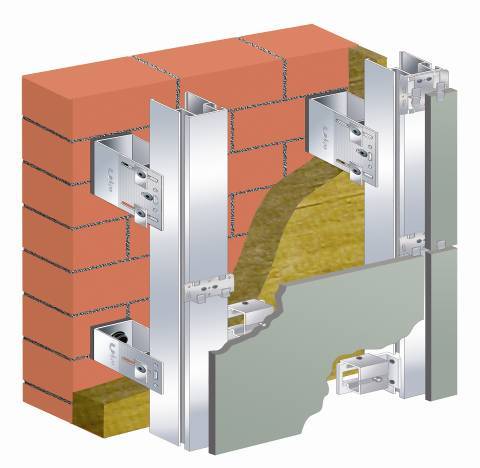 Подсистема для вентилируемого фасада – особенности обустройства конструкции