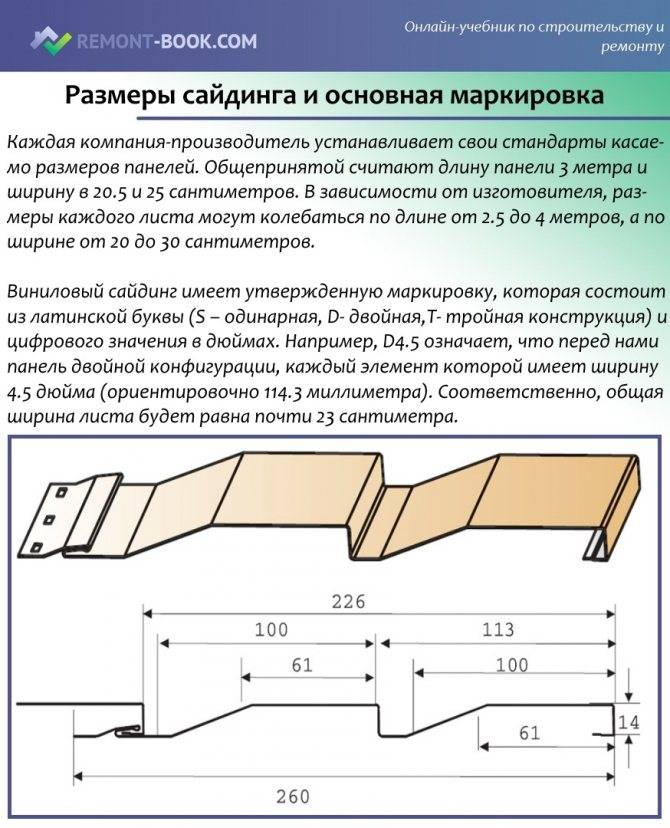 Сайдинг размеры (ширина, длина, толщина, форма, вес и площадь панели) для наружных работ