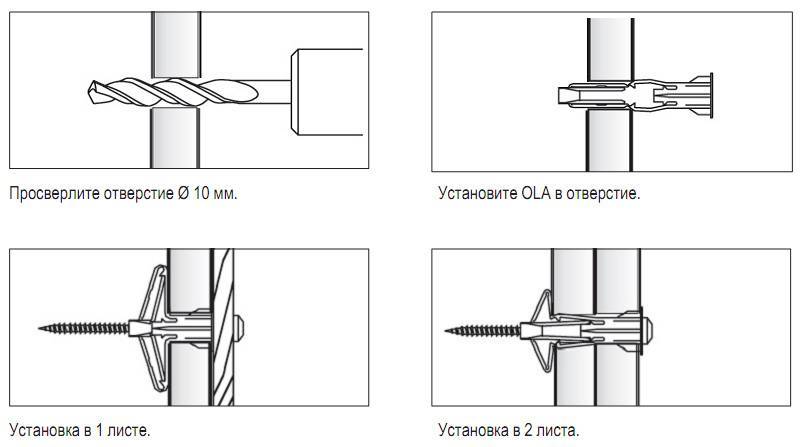 Как повесить шкаф на гипсокартонную стену | iloveremont.ru