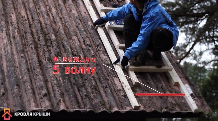 Как безопасно самостоятельно отремонтировать крышу?