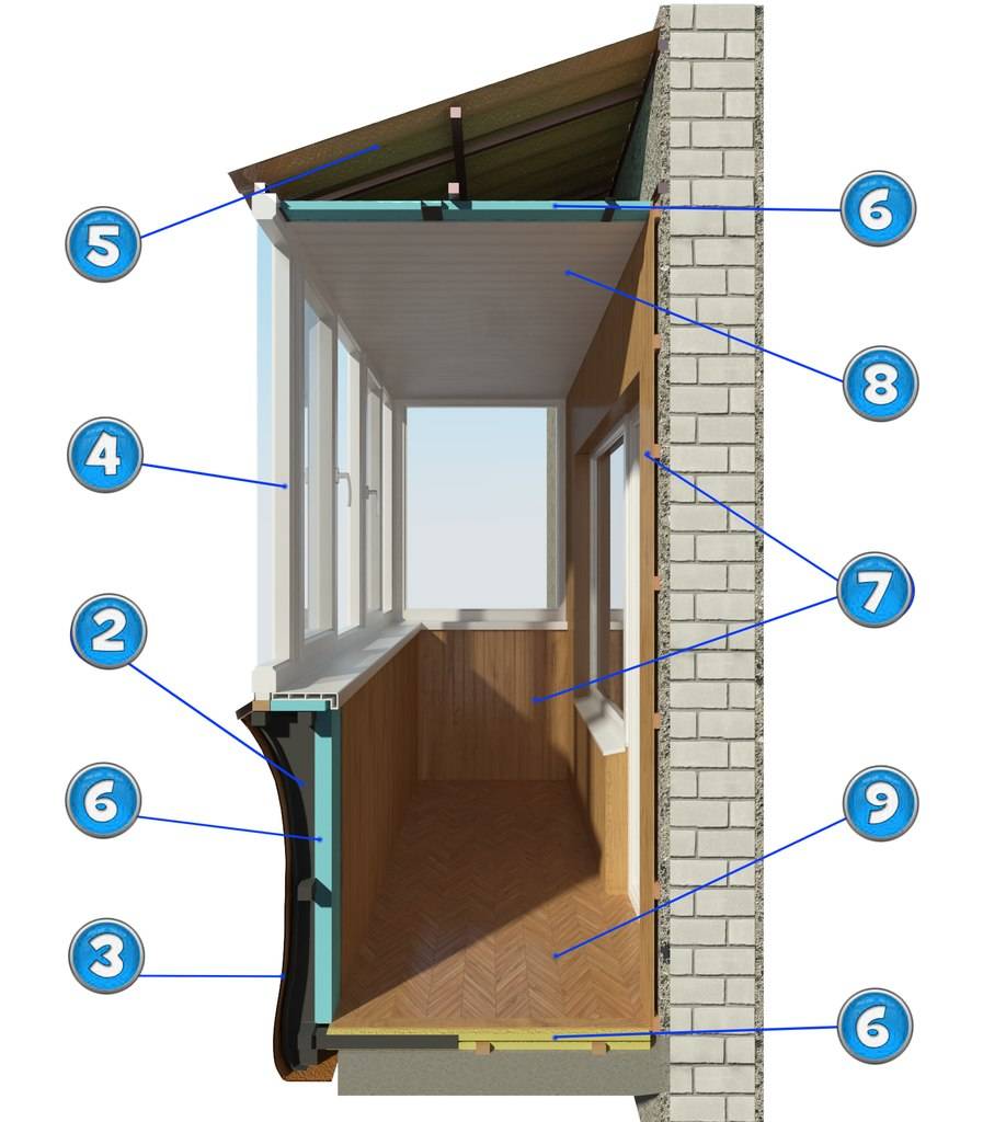Как застеклить балкон своими руками: пошаговая инструкция
