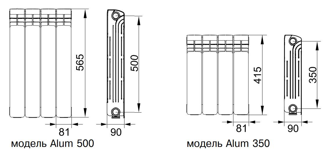 Характеристики и особенности алюминиевых батарей отопления