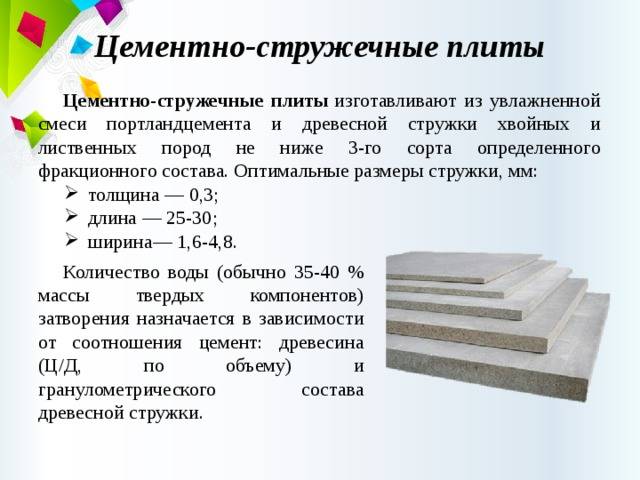 Пазогребневые (пгп) и цементно-стружечные (цсп) плиты