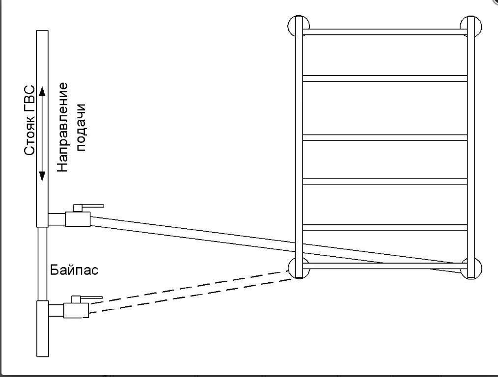 Подключение полотенцесушителя: технология подключения к стояку горячей воды, материалы, схема