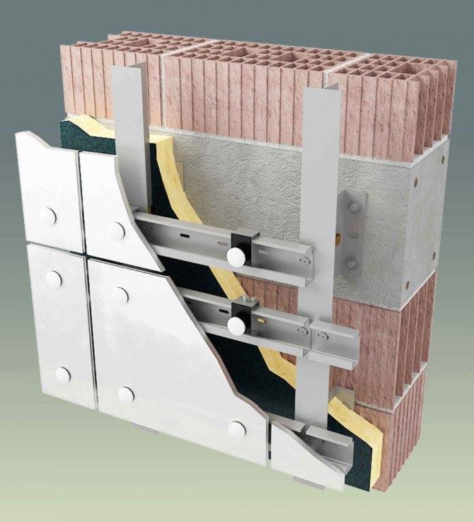Утеплитель для вентилируемых фасадов: плотность, как производится монтаж