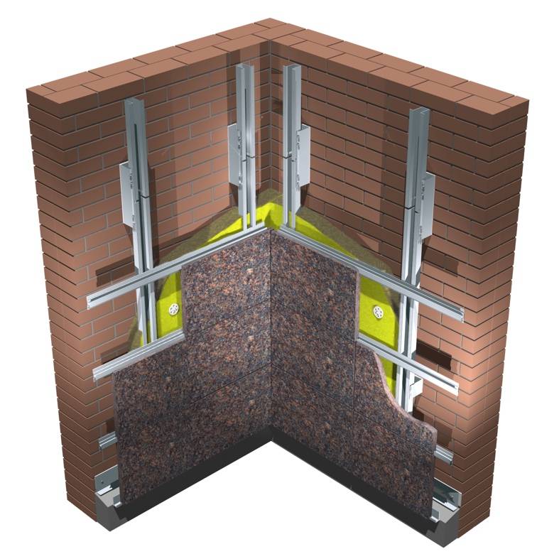Подсистема для вентилируемого фасада – особенности обустройства конструкции