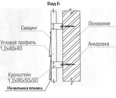 Схема крепления металлического сайдинга