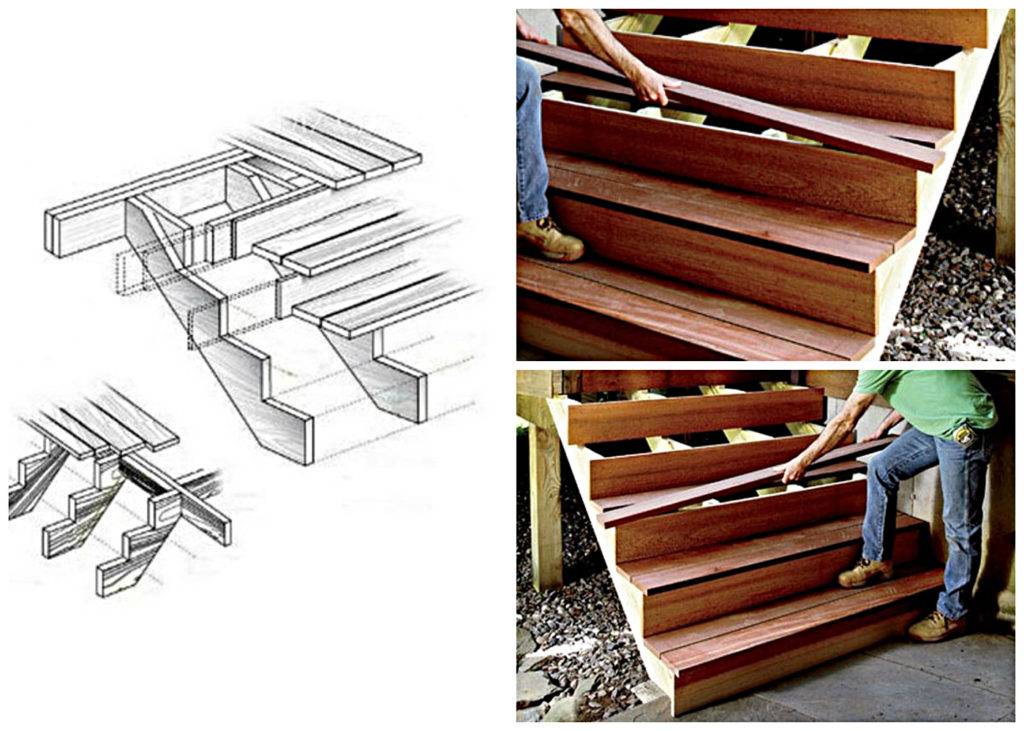 Крыльцо для частного дома из дерева: конструкция, варианты изготовления