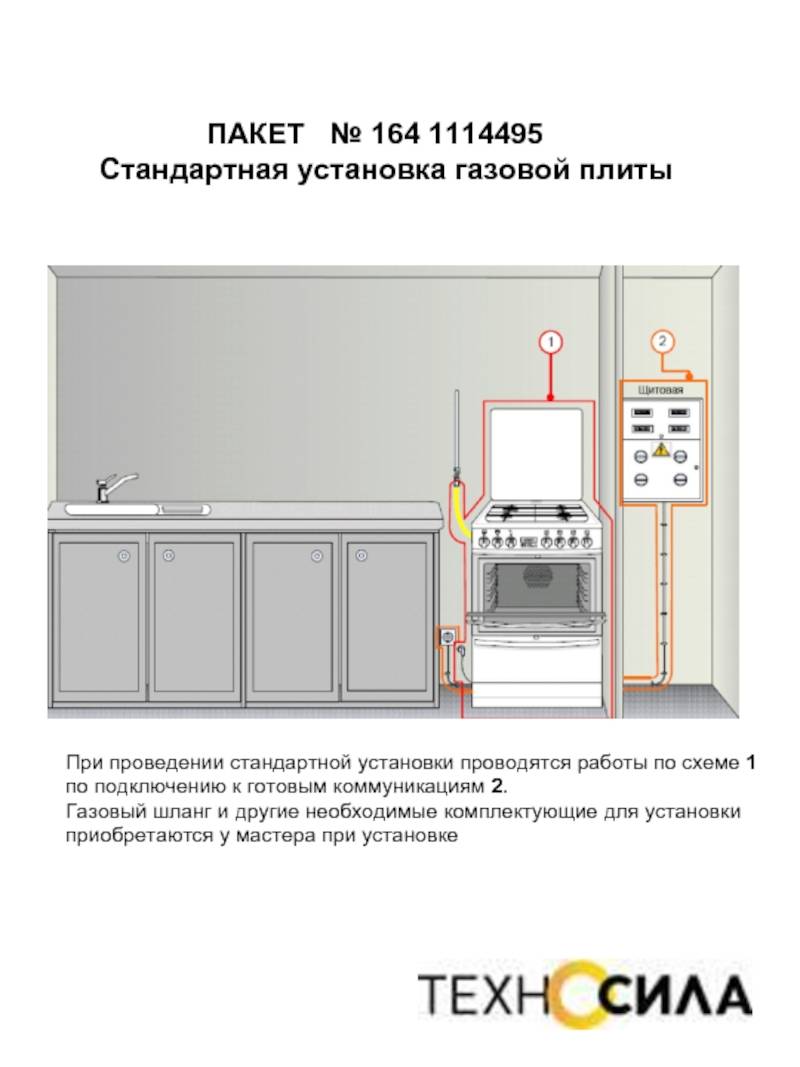 Подключение и установка газовой плиты в москве | есть лицензии. правильно.