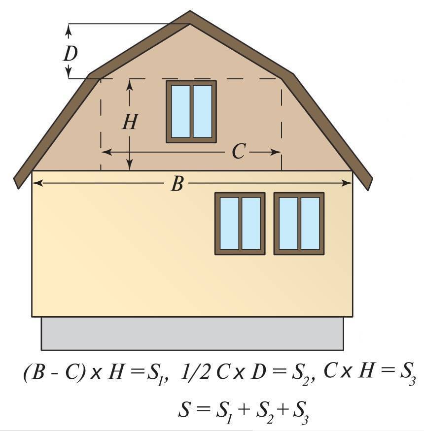 Расчет сайдинга для обшивки дома: калькулятор и необходимые формулы