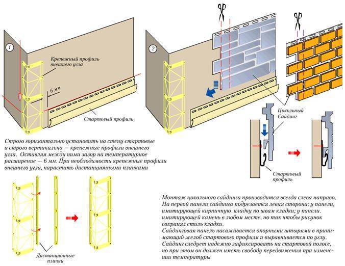 Технологические особенности различных методов монтажа стеновых панелей