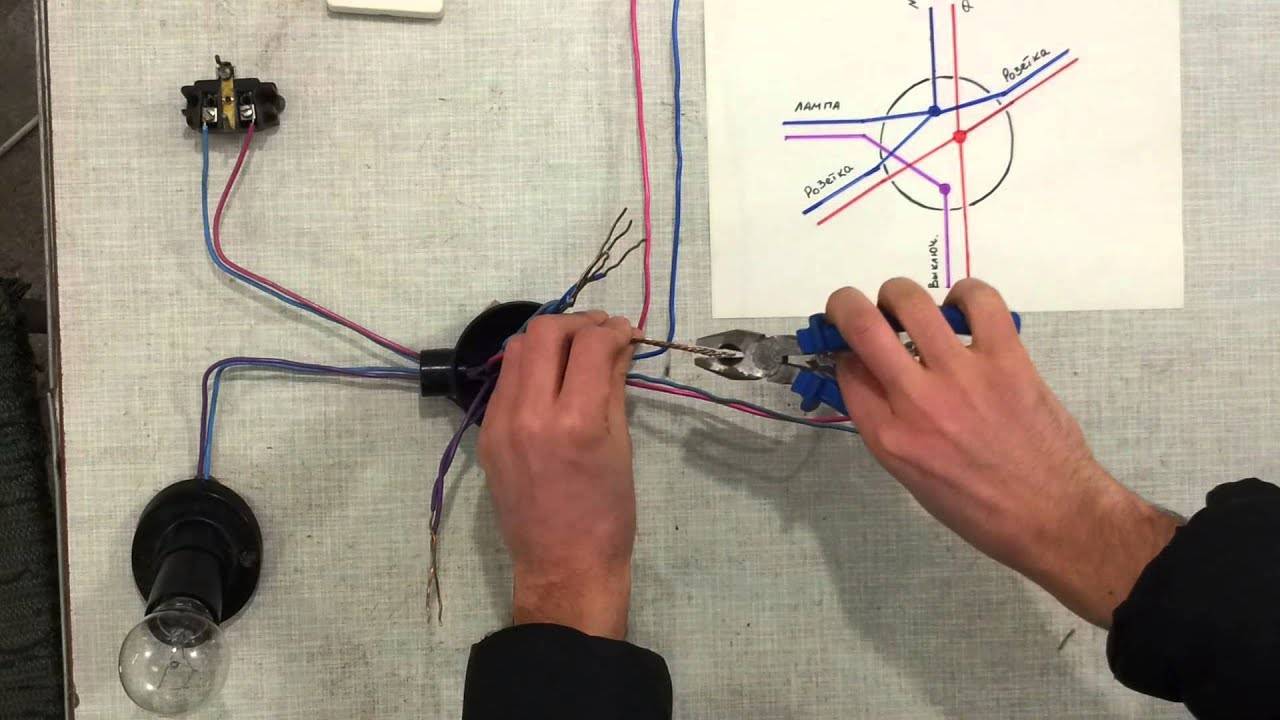 Соединение проводов в распределительной коробке - пошаговая инструкция!