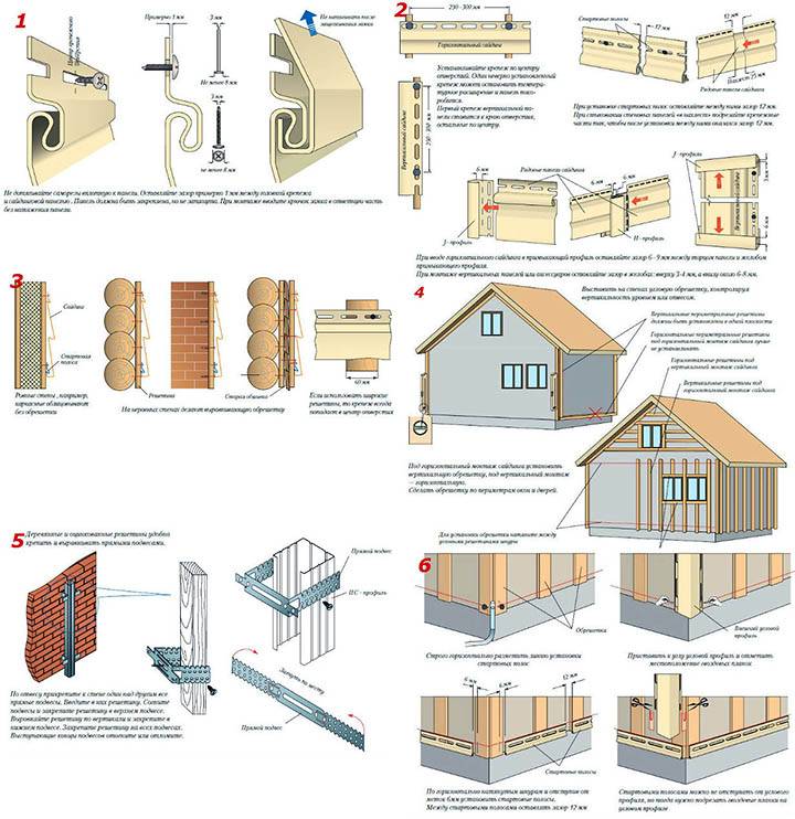 Металлический сайдинг: основные понятия, характеристики и нюансы монтажа | mastera-fasada.ru | все про отделку фасада дома
