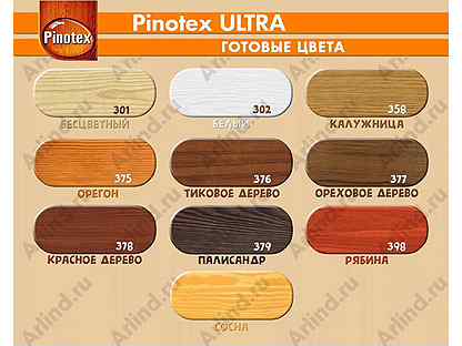 Pinotex classic, антисептик для древесины, пинотекс классик отзывы | блог о дизайне интерьера