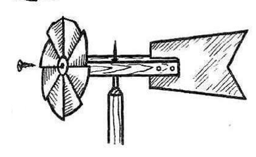 Как сделать пропеллер для ветряка?