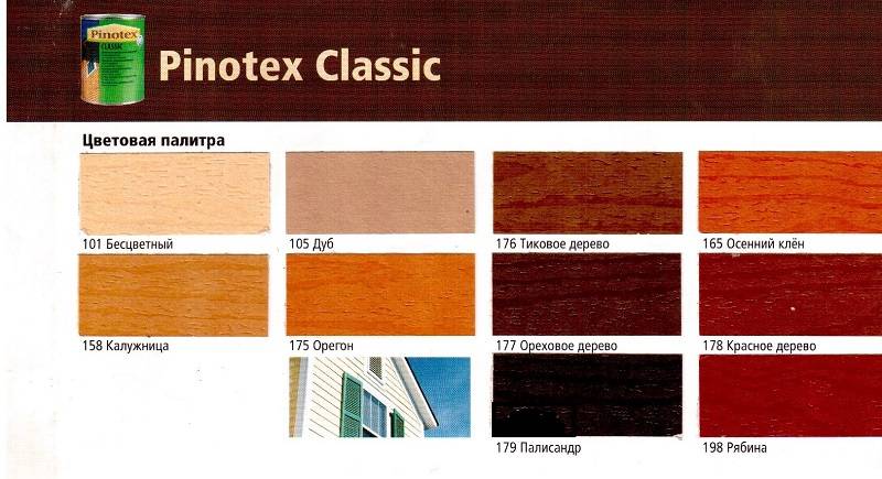 Pinotex classic, антисептик для древесины, пинотекс классик отзывы | блог о дизайне интерьера