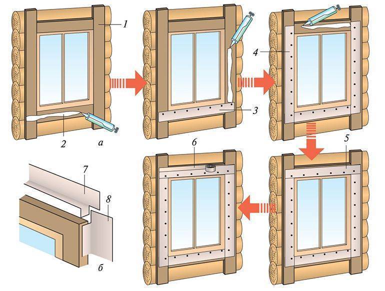 Монтаж сайдинга вокруг окна: техника выполнения работ | mastera-fasada.ru | все про отделку фасада дома