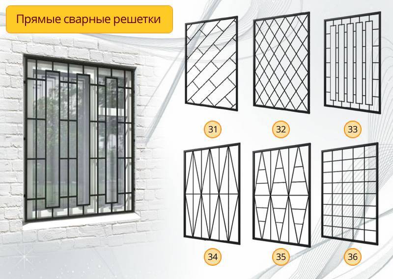 Решетки на окна своими руками технология, эскизы,методика изготовления