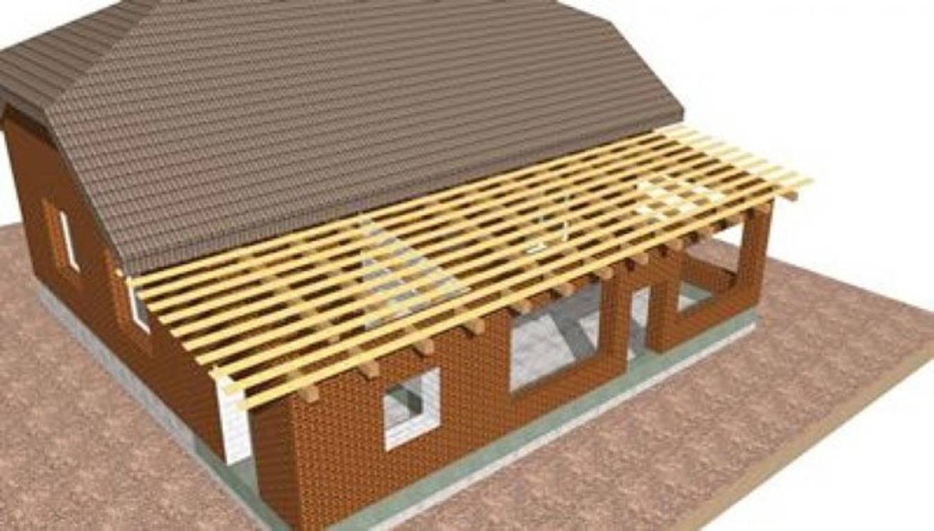 Как состыковать крышу пристройки и дома: архитектурные, конструктивные варианты