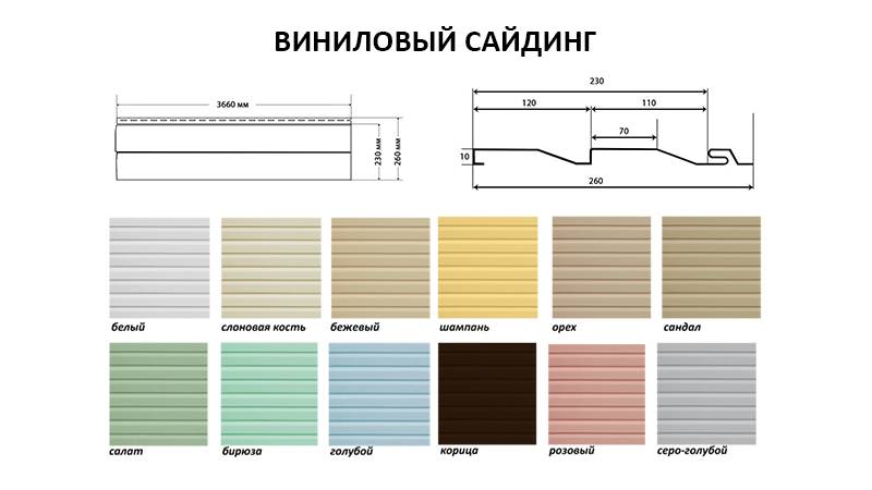 Виниловый сайдинг для наружной отделки дома: фото, размеры, отзывы :: syl.ru