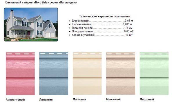 Технический лист продукции: фасадные и цокольные панели döcke