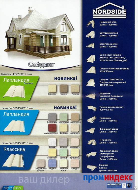 Отличительные особенности фасадных панелей фирмы нордсайд (nordside) + технические характеристики