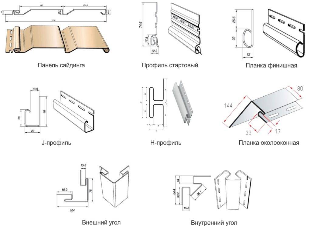 Алюминиевый сайдинг: фирмы-производителей и подробная инструкция монтажа