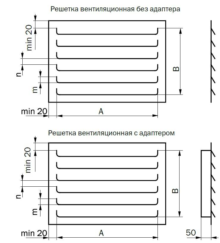 Вентиляционные фасадные решетки: описание и характеристики ?