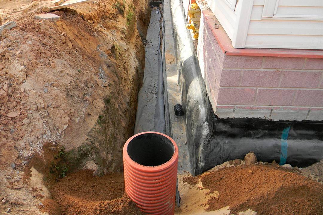 Отвод воды от фундамента дома: делаем отвод воды своими руками с фото инструкциями
