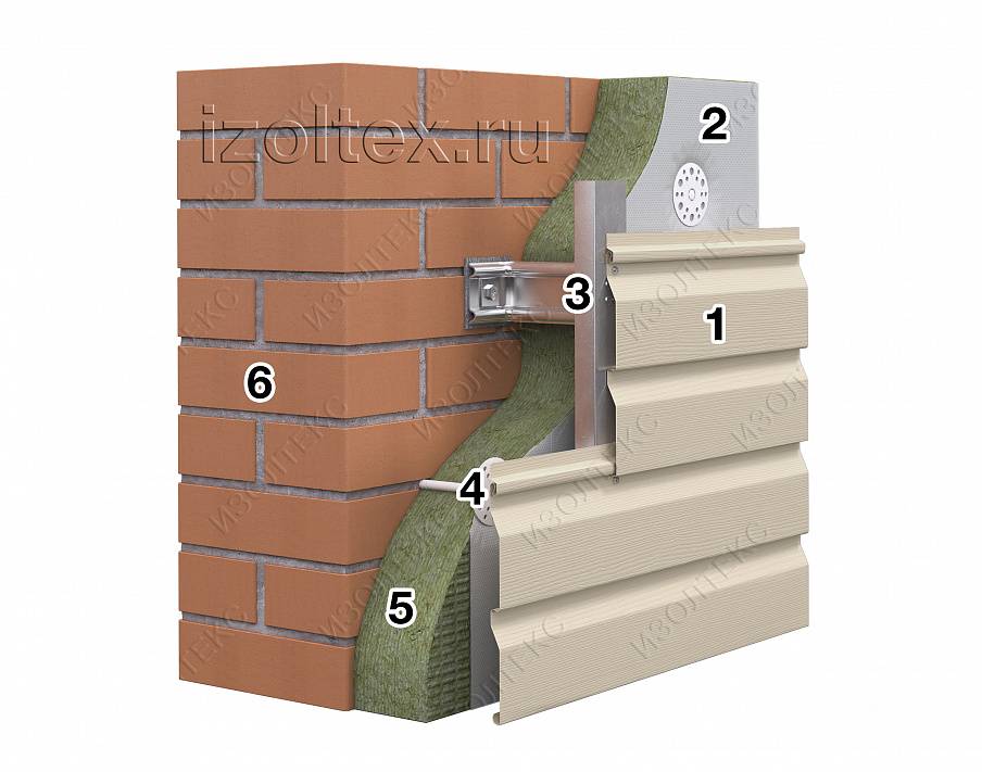 Чем утеплить стену дома снаружи - как правильно выбрать материал