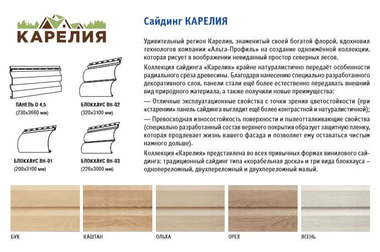 Топ 5 производителей фиброцементного сайдинга и панелей в россии