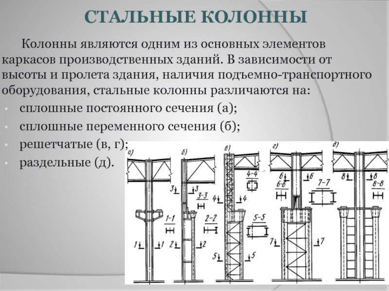 Колонны железобетонные. описание, технические характеристики – производство жби от гк росатомснаб
