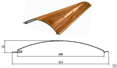 Сайдинг размеры (ширина, длина, толщина, форма, вес и площадь панели) для наружных работ