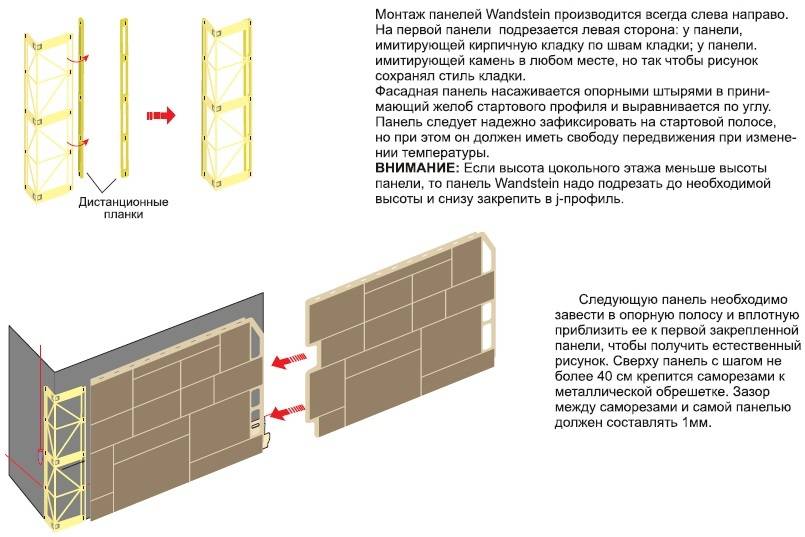 Фасадные панели под камень: особенности монтажа | mastera-fasada.ru | все про отделку фасада дома